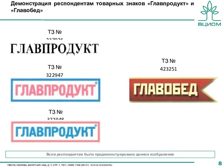 Демонстрация респондентам товарных знаков «Главпродукт» и «Главобед» Всем респондентам было продемонстрировано