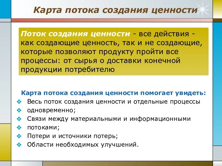 Карта потока создания ценности Карта потока создания ценности помогает увидеть: Весь