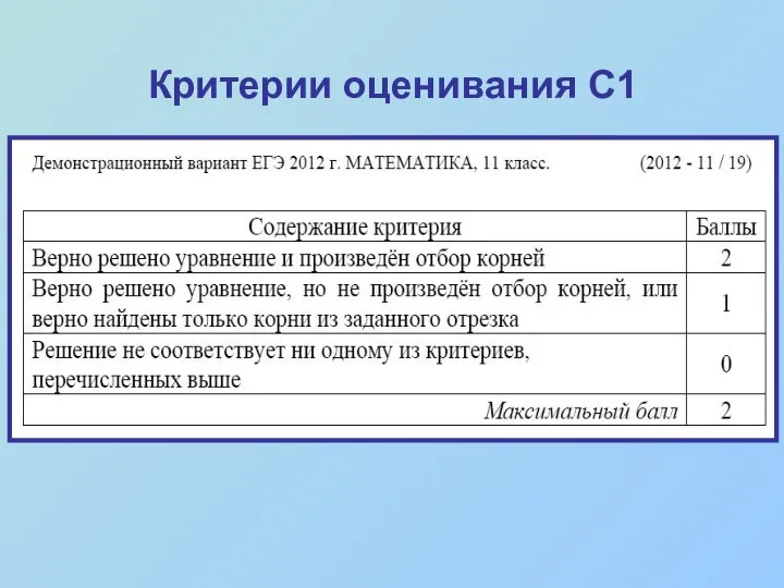 Критерии оценивания С1