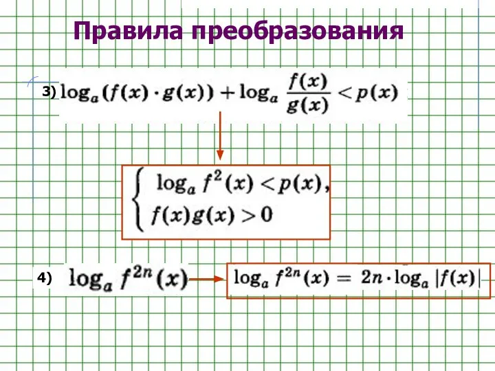 Правила преобразования