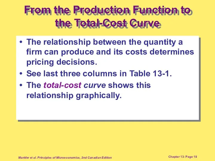 Mankiw et al. Principles of Microeconomics, 2nd Canadian Edition Chapter 13: