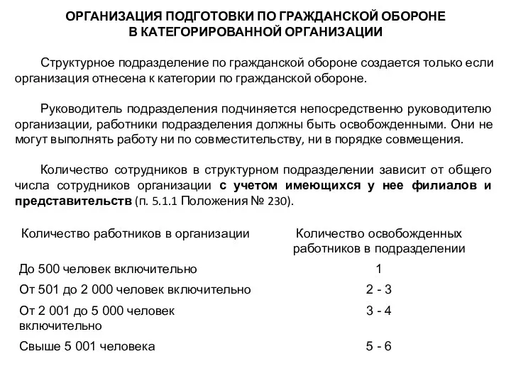 ОРГАНИЗАЦИЯ ПОДГОТОВКИ ПО ГРАЖДАНСКОЙ ОБОРОНЕ В КАТЕГОРИРОВАННОЙ ОРГАНИЗАЦИИ Структурное подразделение по