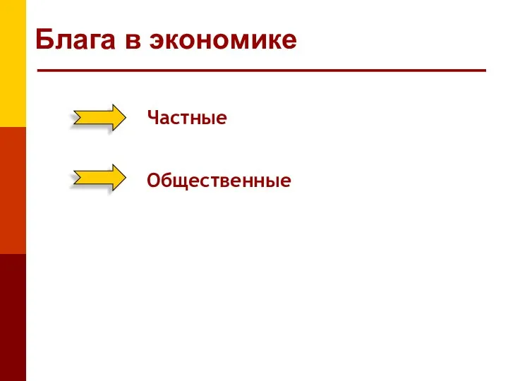 Блага в экономике Частные Общественные