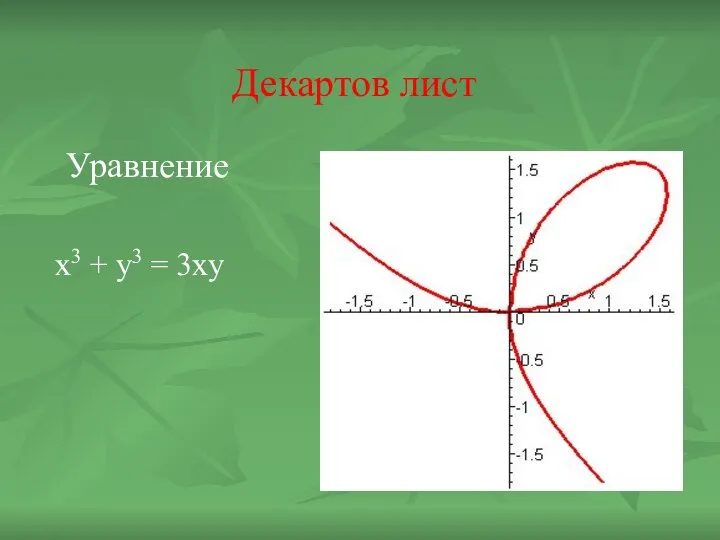 Декартов лист Уравнение x3 + y3 = 3xy