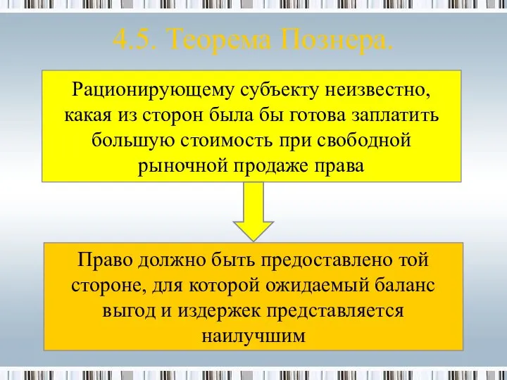 4.5. Теорема Познера. Рационирующему субъекту неизвестно, какая из сторон была бы