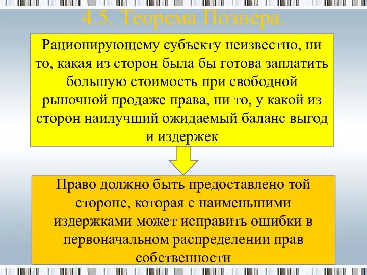 4.5. Теорема Познера. Рационирующему субъекту неизвестно, ни то, какая из сторон