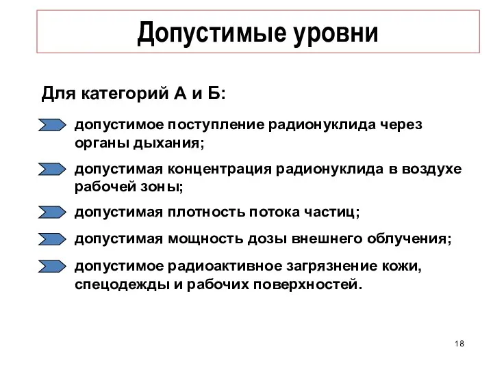 Допустимые уровни Для категорий А и Б: допустимое поступление радионуклида через