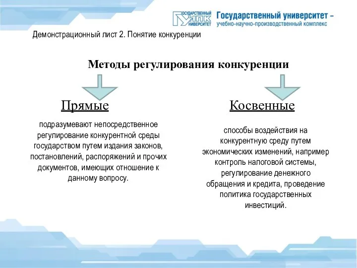 Демонстрационный лист 2. Понятие конкуренции Методы регулирования конкуренции Прямые Косвенные подразумевают