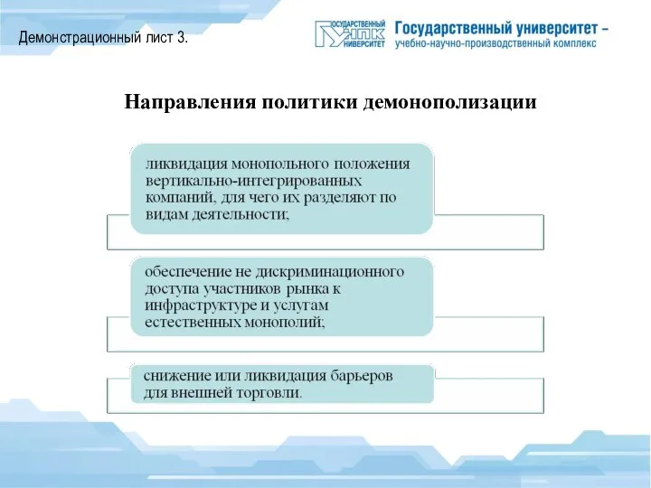 Демонстрационный лист 3. Направления политики демонополизации