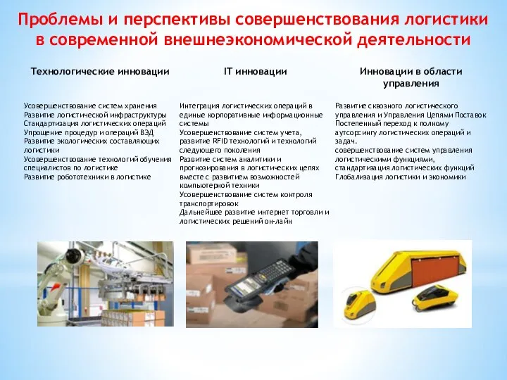 Проблемы и перспективы совершенствования логистики в современной внешнеэкономической деятельности