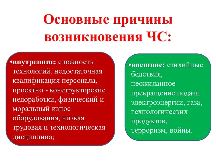 Основные причины возникновения ЧС: внутренние: сложность технологий, недостаточная квалификация персонала, проектно