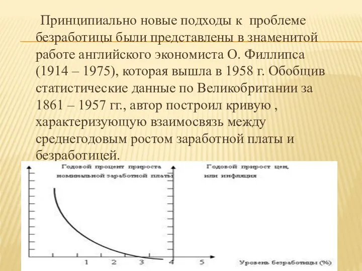 Принципиально новые подходы к проблеме безработицы были представлены в знаменитой работе