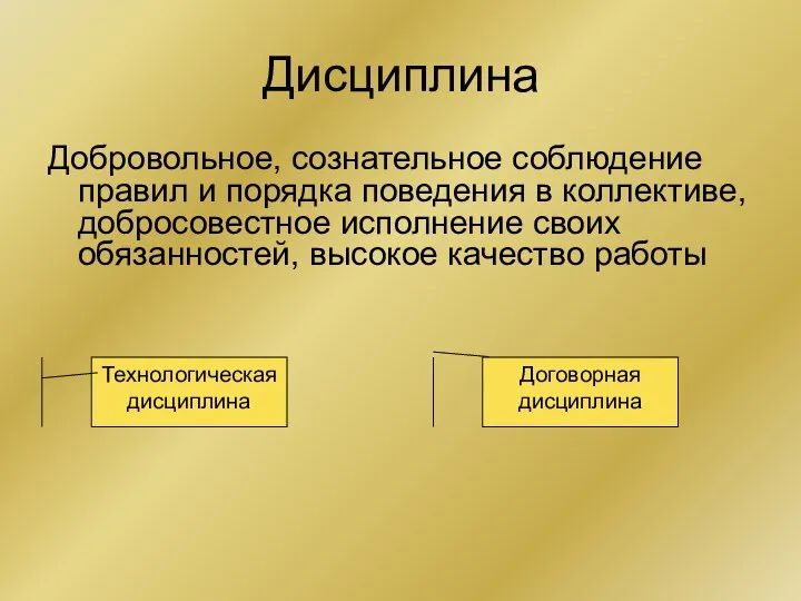 Дисциплина Добровольное, сознательное соблюдение правил и порядка поведения в коллективе, добросовестное