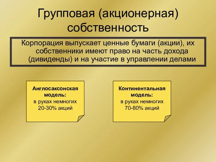 Групповая (акционерная) собственность Корпорация выпускает ценные бумаги (акции), их собственники имеют