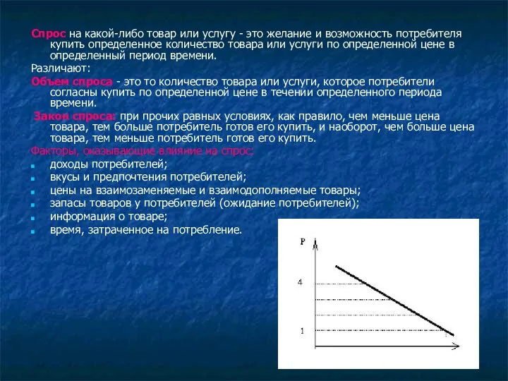 Спрос на какой-либо товар или услугу - это желание и возможность