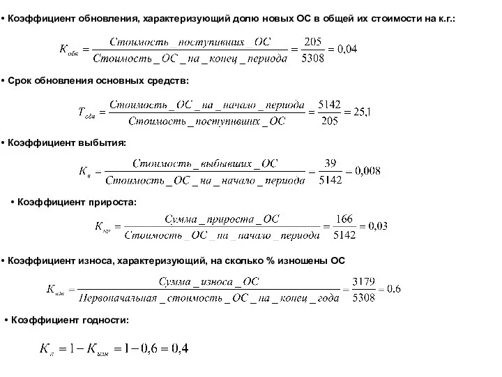 Коэффициент обновления, характеризующий долю новых ОС в общей их стоимости на