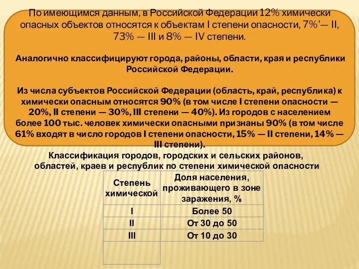 По имеющимся данным, в Российской Федерации 12% химически опасных объектов относятся