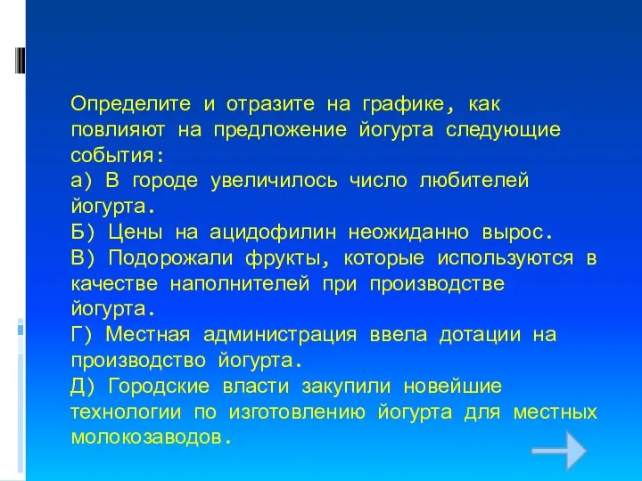 Определите и отразите на графике, как повлияют на предложение йогурта следующие