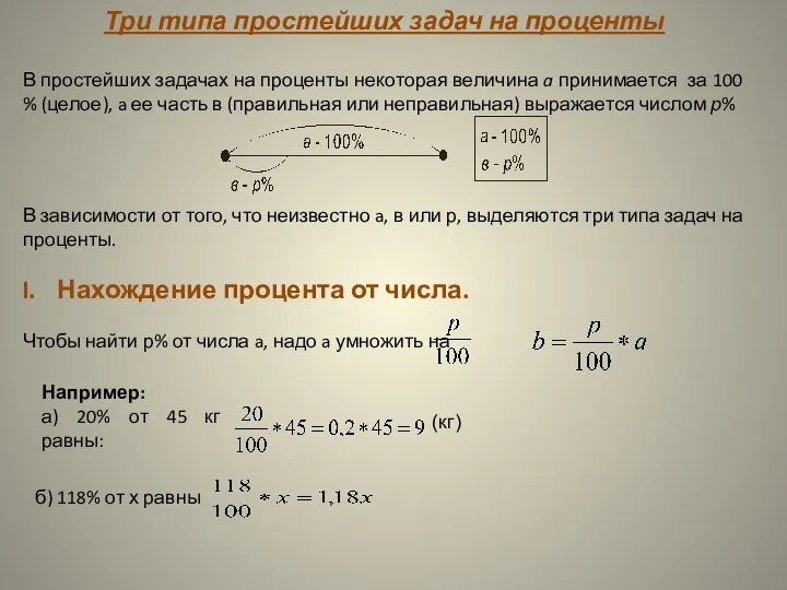 Три типа простейших задач на проценты В простейших задачах на проценты