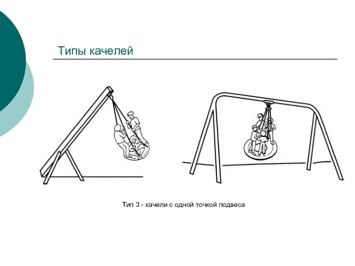 Тип 3 - качели с одной точкой подвеса Типы качелей