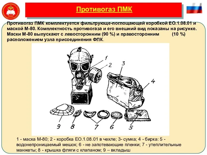 Противогаз ПМК 1 - маска М-80; 2 - коробка ЕО.1.08.01 в