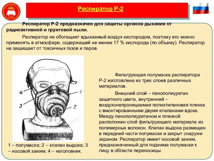 Респиратор Р-2 1 – полумаска; 2 – клапан выдоха; 3 –