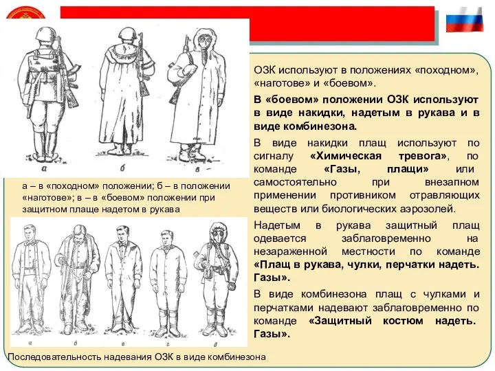 а – в «походном» положении; б – в положении «наготове»; в