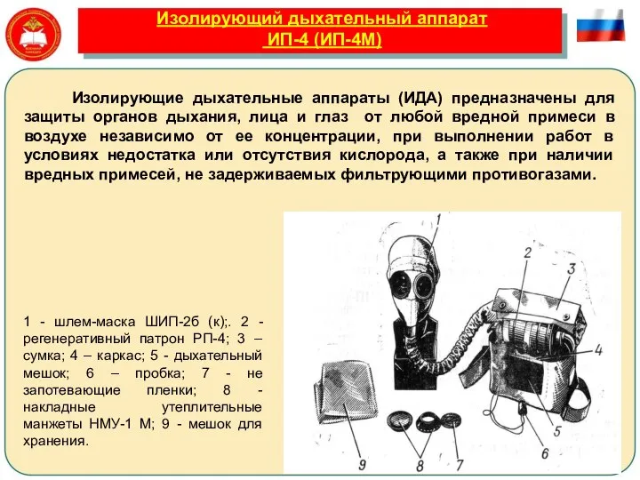 Изолирующий дыхательный аппарат ИП-4 (ИП-4М) Изолирующие дыхательные аппараты (ИДА) предназначены для