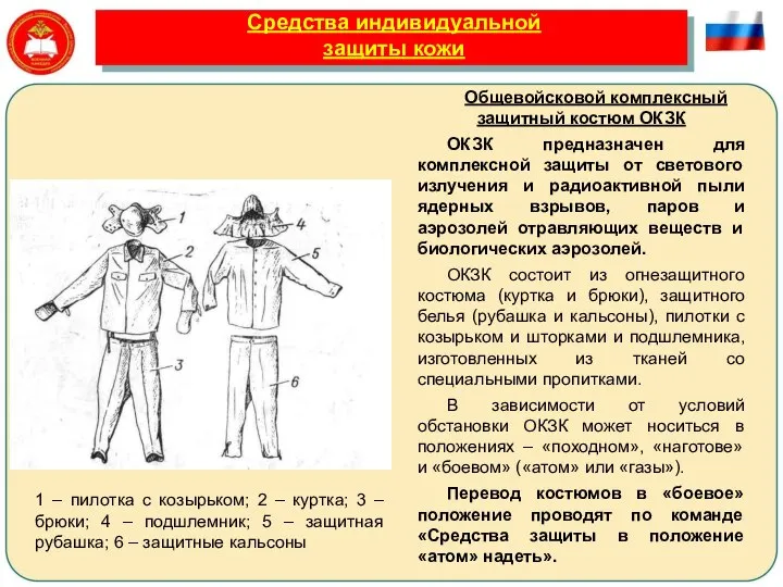 Средства индивидуальной защиты кожи 1 – пилотка с козырьком; 2 –