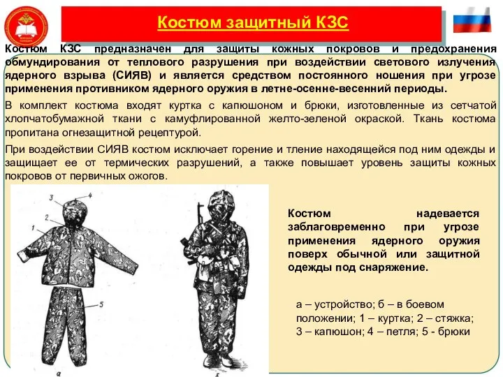 Костюм защитный КЗС а – устройство; б – в боевом положении;