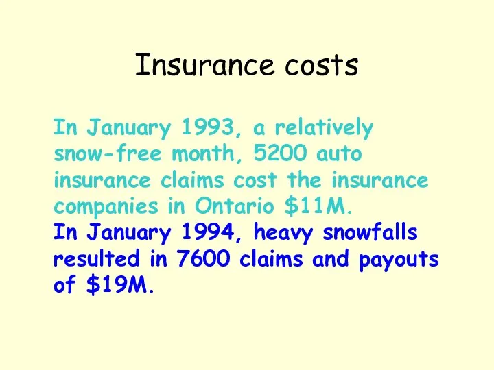 Insurance costs In January 1993, a relatively snow-free month, 5200 auto