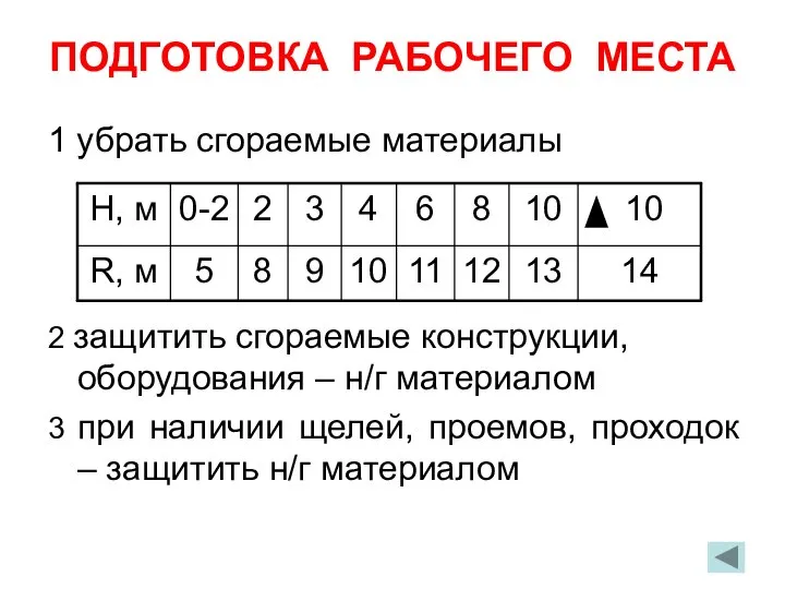 ПОДГОТОВКА РАБОЧЕГО МЕСТА 1 убрать сгораемые материалы 2 защитить сгораемые конструкции,