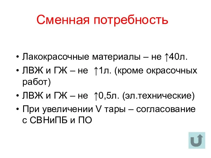 Сменная потребность Лакокрасочные материалы – не ↑40л. ЛВЖ и ГЖ –