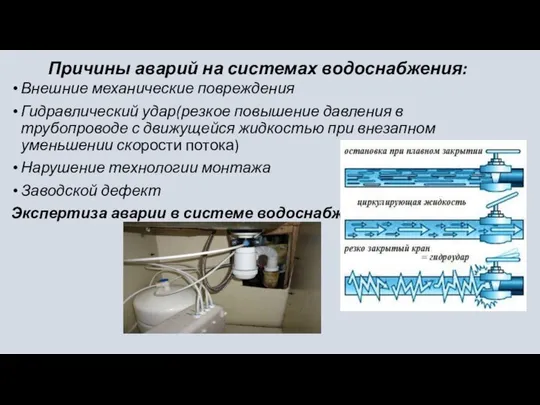 Причины аварий на системах водоснабжения: Внешние механические повреждения Гидравлический удар(резкое повышение