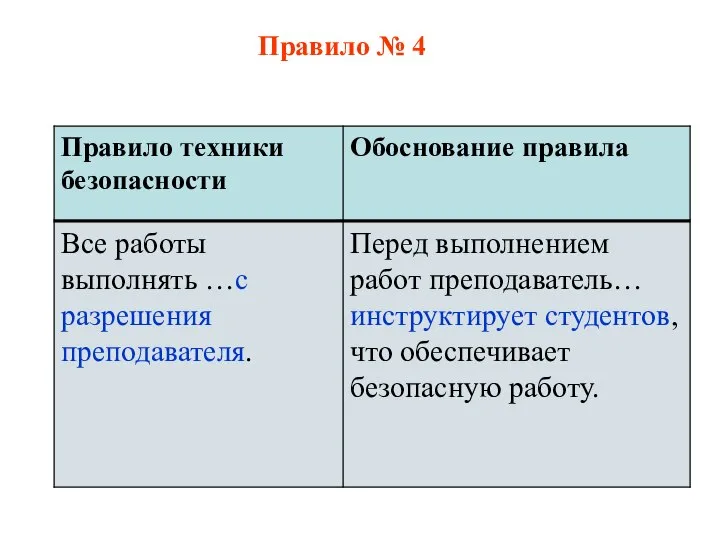 Правило № 4