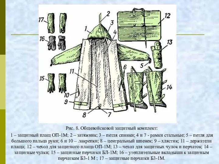 Рис. 8. Общевойсковой защитный комплект: 1 – защитный плащ ОП-1М; 2