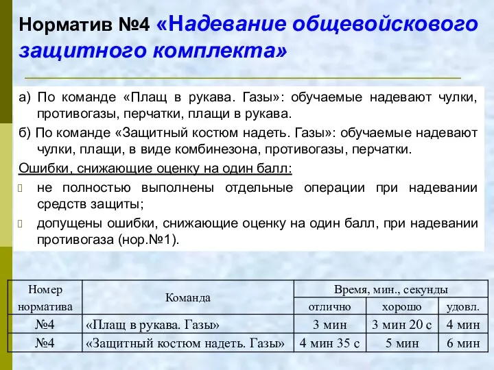 Норматив №4 «Надевание общевойскового защитного комплекта» а) По команде «Плащ в