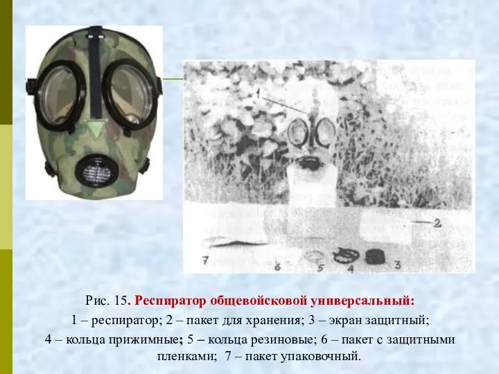 Рис. 15. Респиратор общевойсковой универсальный: 1 – респиратор; 2 – пакет