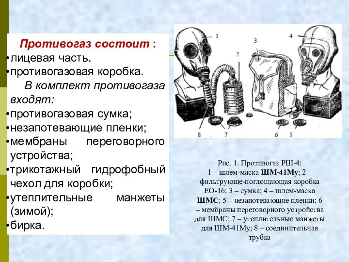 Рис. 1. Противогаз РШ-4: 1 – шлем-маска ШМ-41Му; 2 – фильтрующе-поглощающая