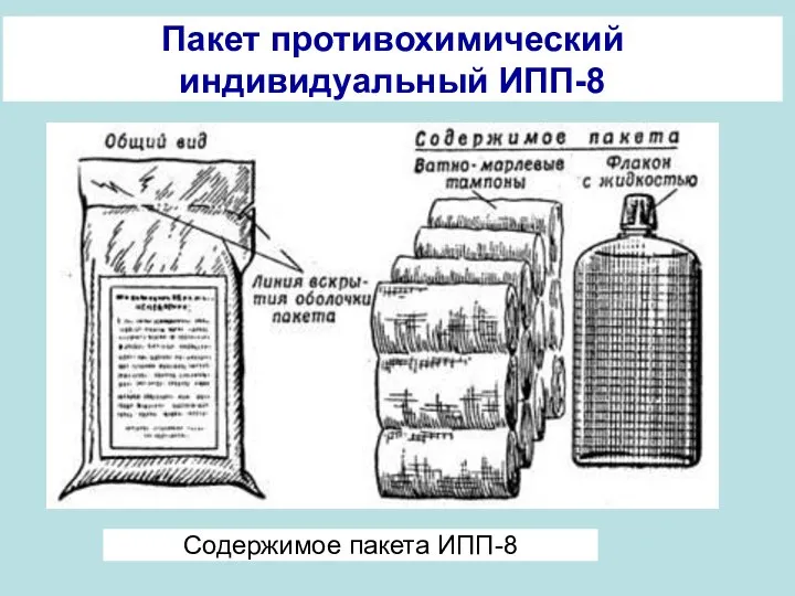 Пакет противохимический индивидуальный ИПП-8 Содержимое пакета ИПП-8