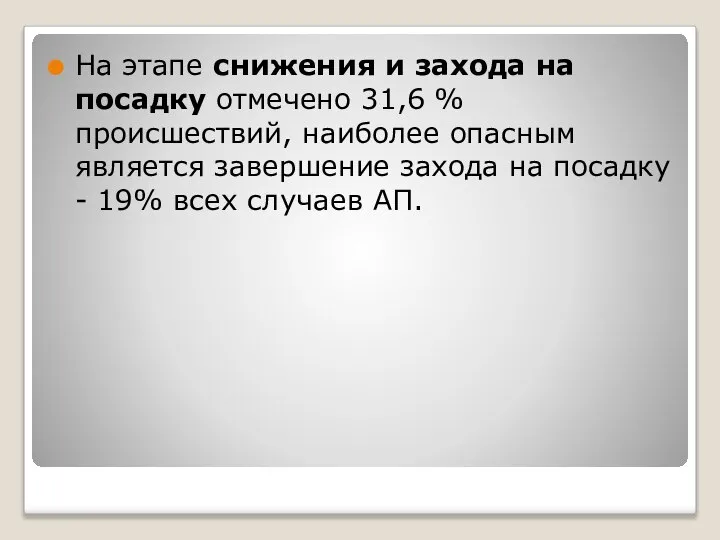 На этапе снижения и захода на посадку отмечено 31,6 % происшествий,