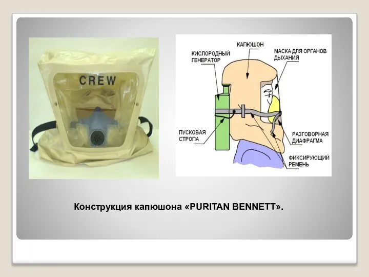 Конструкция капюшона «PURITAN BENNETT».