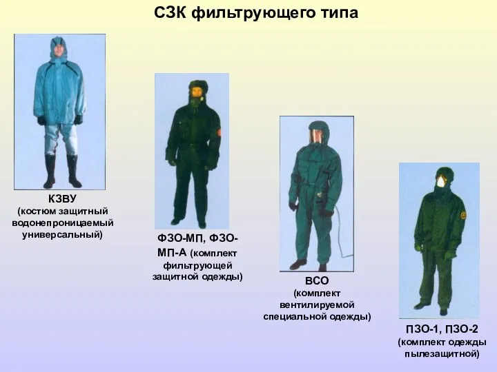 СЗК фильтрующего типа КЗВУ (костюм защитный водонепроницаемый универсальный) ФЗО-МП, ФЗО-МП-А (комплект