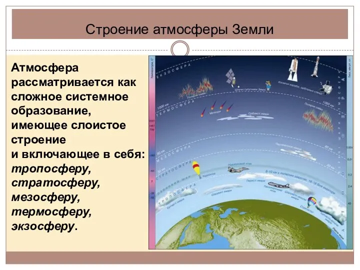 Строение атмосферы Земли Атмосфера рассматривается как сложное системное образование, имеющее слоистое