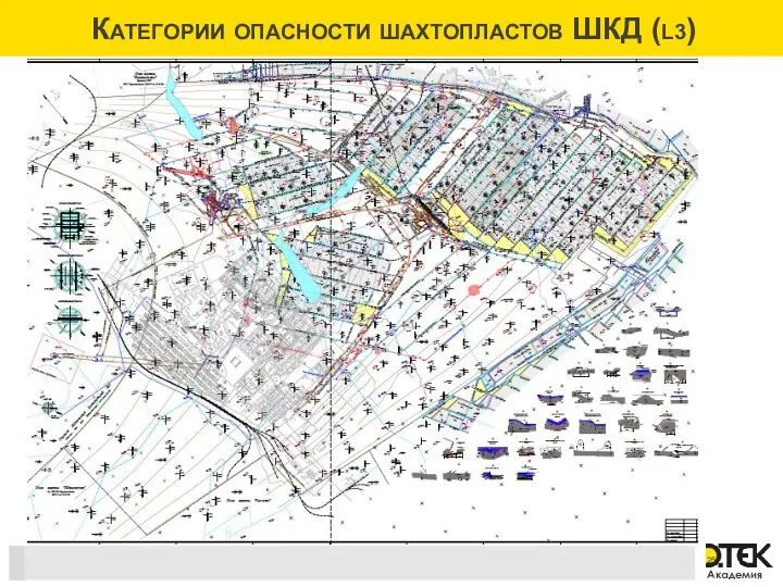 Категории опасности шахтопластов ШКД (l3)