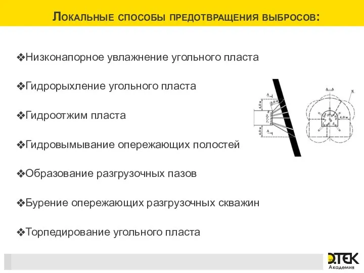 Локальные способы предотвращения выбросов: Низконапорное увлажнение угольного пласта Гидрорыхление угольного пласта