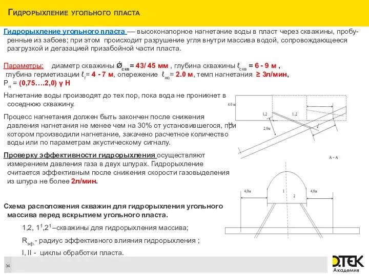 Гидрорыхление угольного пласта Гидрорыхление угольного пласта –– высоконапорное нагнетание воды в