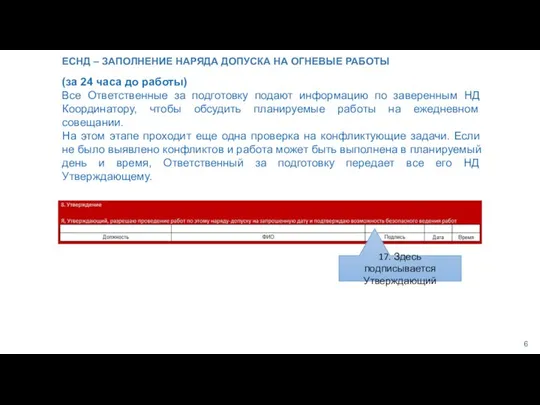 ЕСНД – ЗАПОЛНЕНИЕ НАРЯДА ДОПУСКА НА ОГНЕВЫЕ РАБОТЫ (за 24 часа