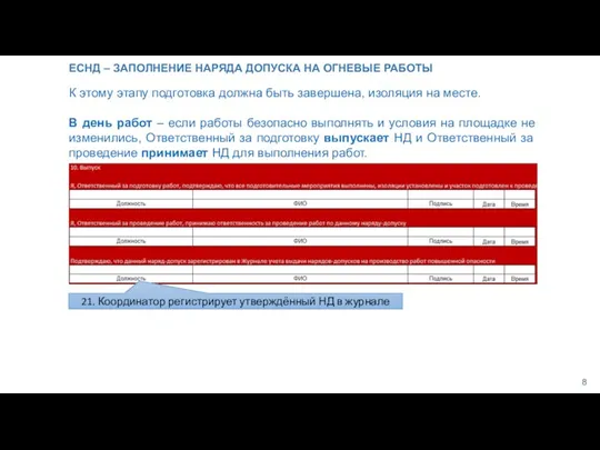 ЕСНД – ЗАПОЛНЕНИЕ НАРЯДА ДОПУСКА НА ОГНЕВЫЕ РАБОТЫ К этому этапу