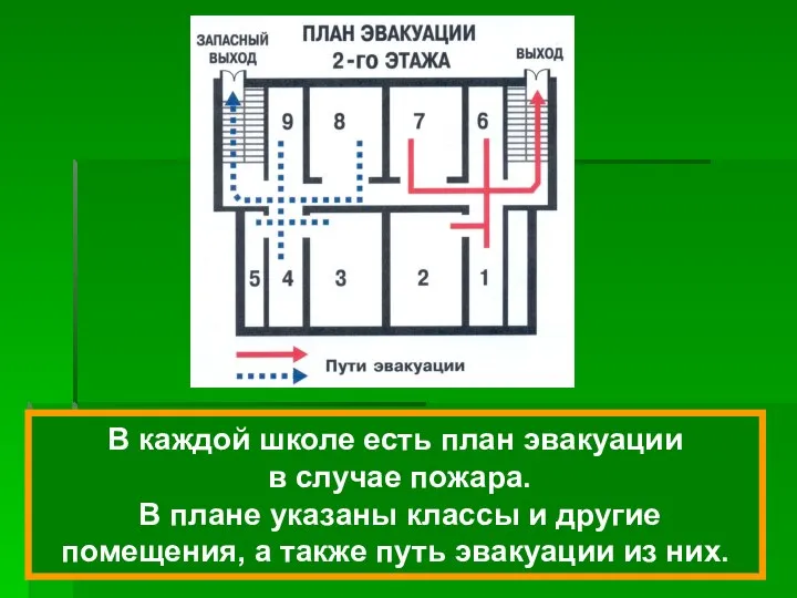 В каждой школе есть план эвакуации в случае пожара. В плане